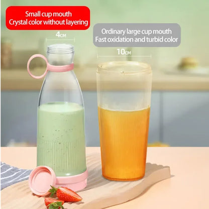 Juicezo™  Mini Fresh Juice Blender