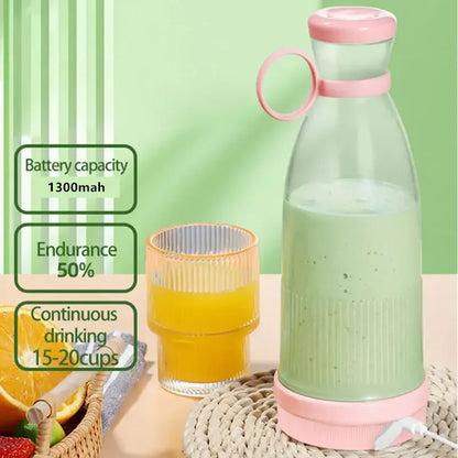 Juicezo™  Mini Fresh Juice Blender